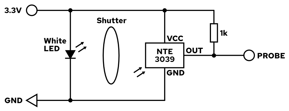 Diagram of light sensor setup. From left to right: white LED, shutter, optoelectronic switch, probe connection.